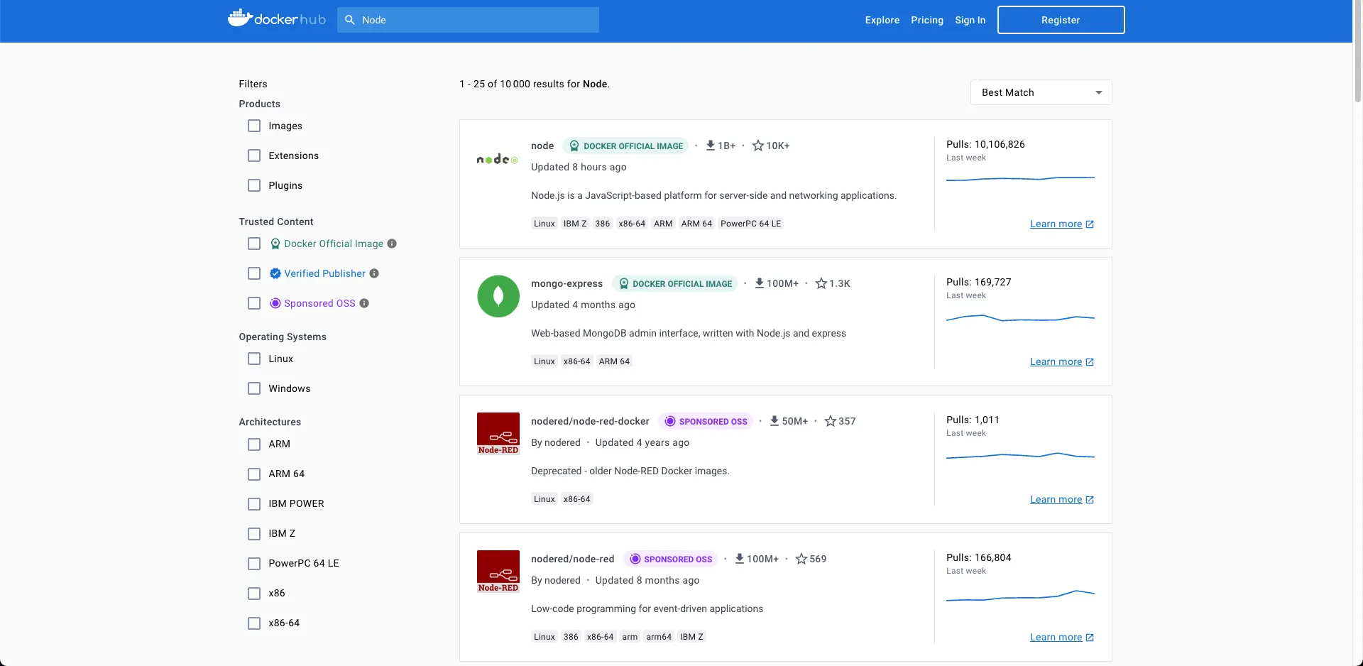 La page de recherche de DockerHub quand vous tapez Node.JS dans la barre de recherche